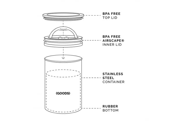 Manatee Coffee Storage Canister